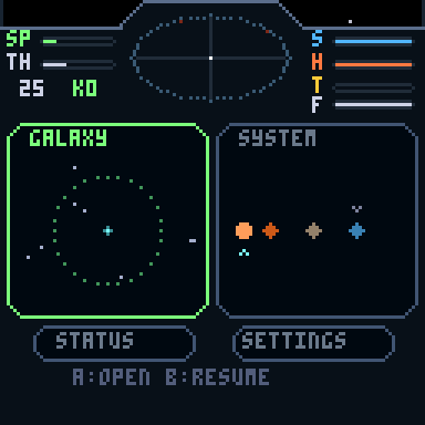 The flight dashboard