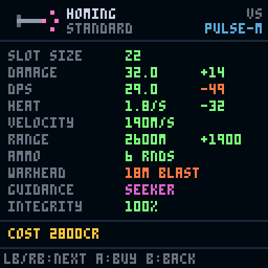 Weapon detail sheet
