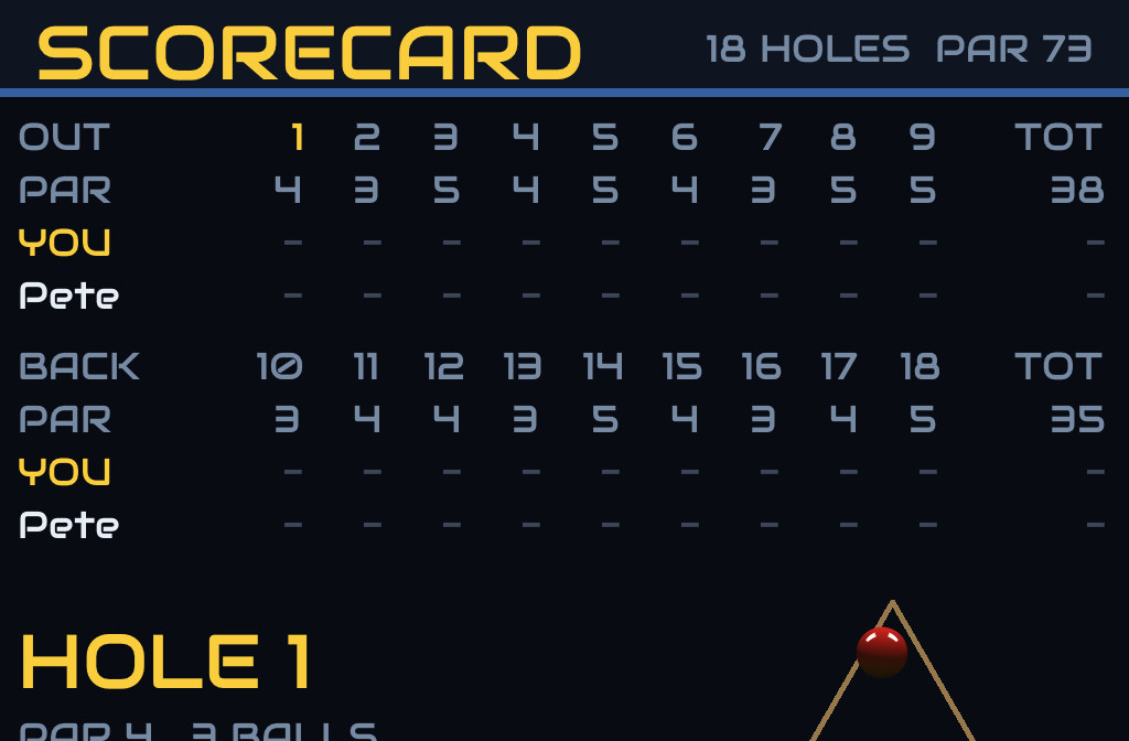 Golf scorecard