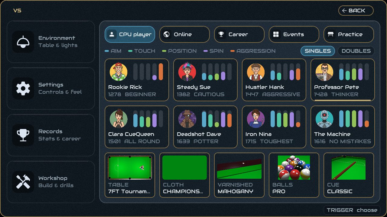 The opponent gallery