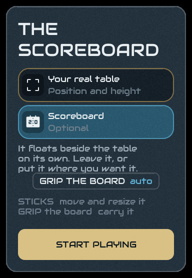 The scoreboard