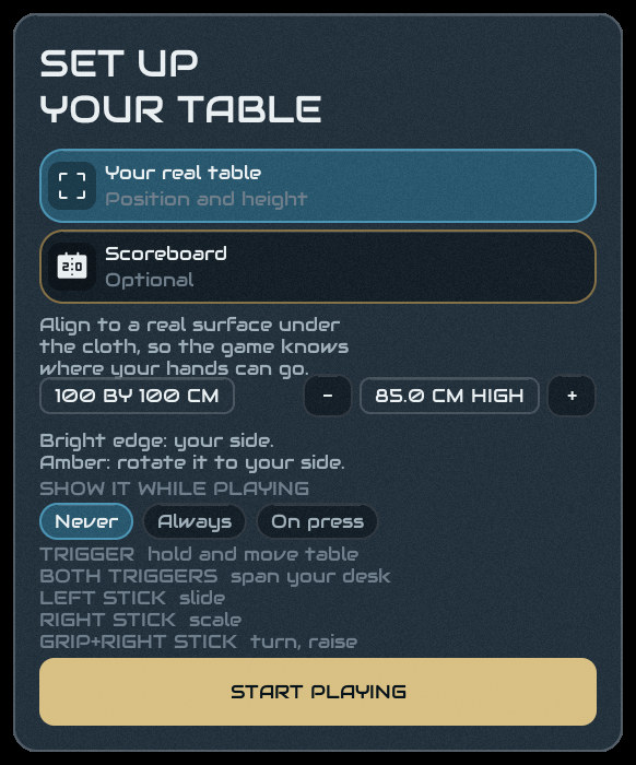 The table panel